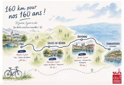 160km